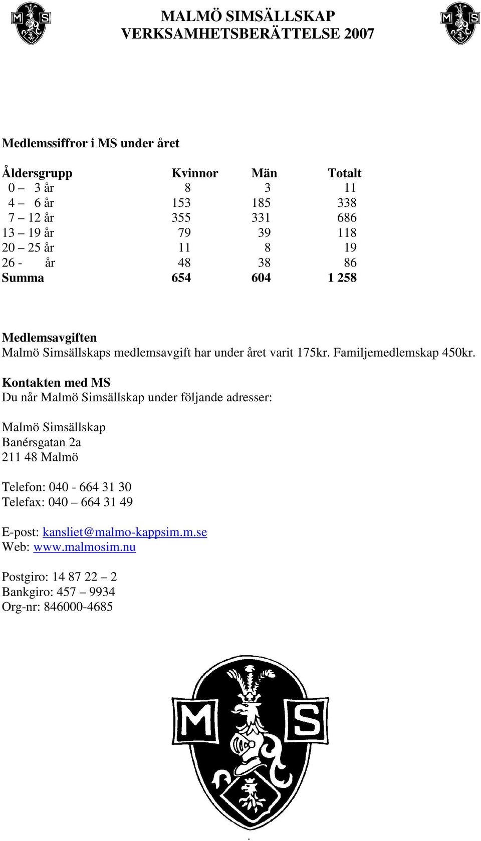 Familjemedlemskap 450kr.