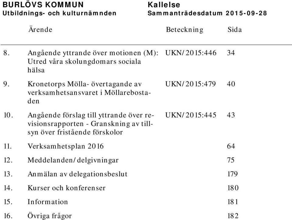 Angående förslag till yttrande över revisionsrapporten - Granskning av tillsyn över fristående förskolor UKN/2015:446 34
