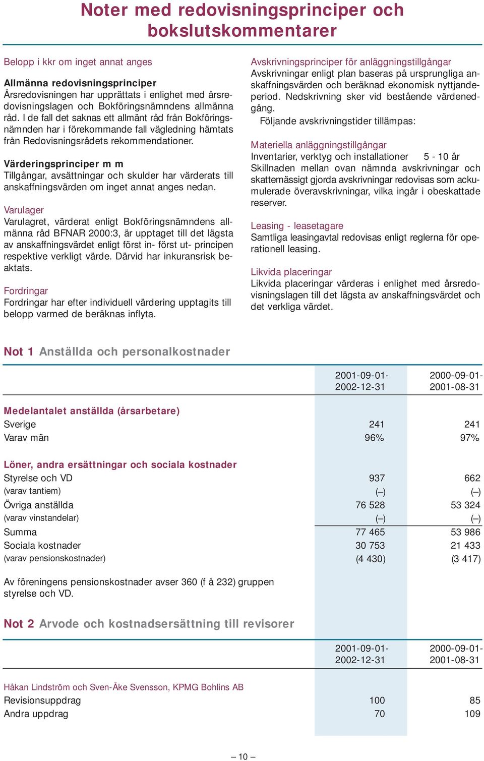 Värderingsprinciper m m Tillgångar, avsättningar och skulder har värderats till anskaffningsvärden om inget annat anges nedan.