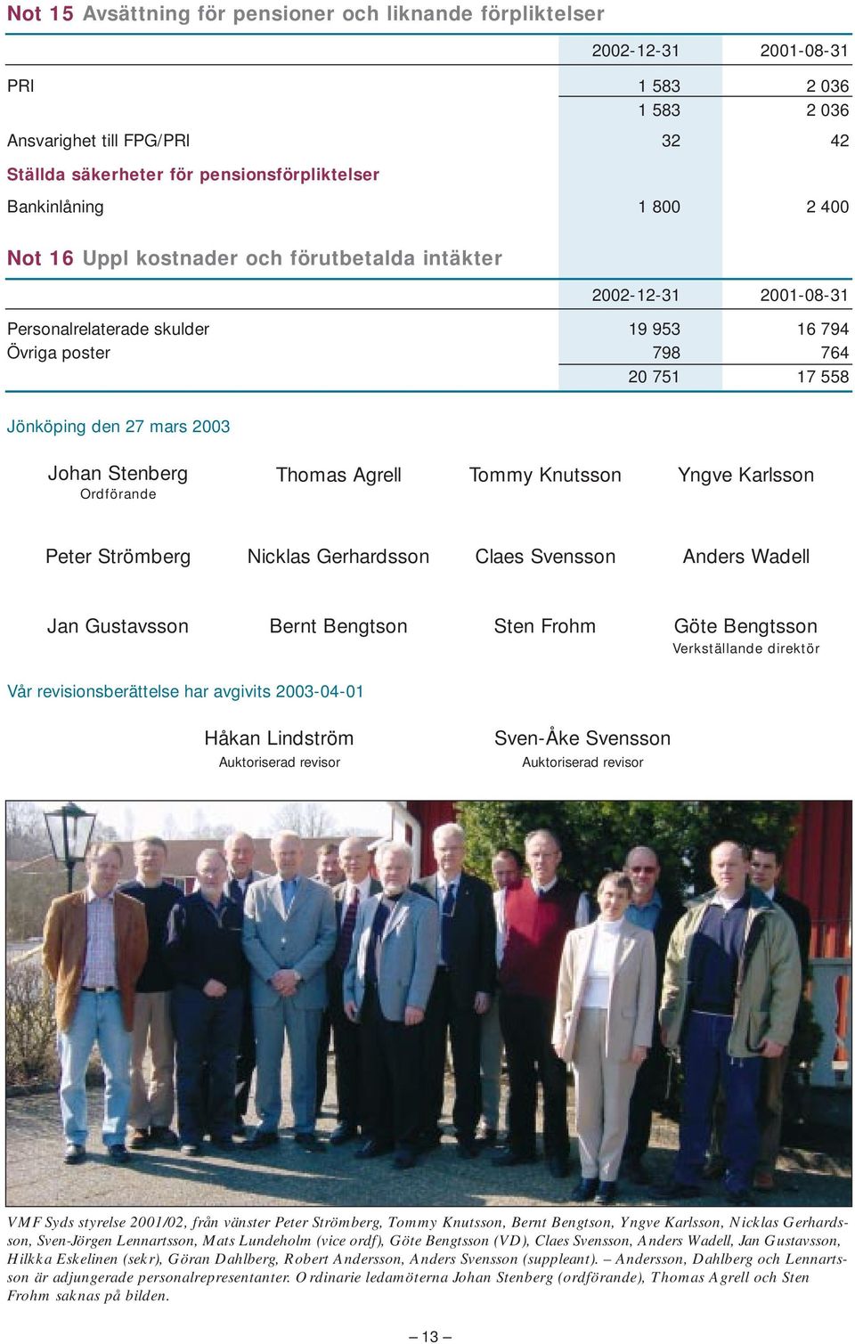 Thomas Agrell Tommy Knutsson Yngve Karlsson Ordförande Peter Strömberg Nicklas Gerhardsson Claes Svensson Anders Wadell Jan Gustavsson Bernt Bengtson Sten Frohm Göte Bengtsson Verkställande direktör