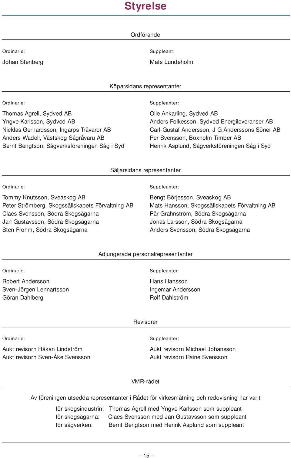 Anderssons Söner AB Per Svensson, Boxholm Timber AB Henrik Asplund, Sågverksföreningen Såg i Syd Säljarsidans representanter Ordinarie: Tommy Knutsson, Sveaskog AB Peter Strömberg, Skogssällskapets