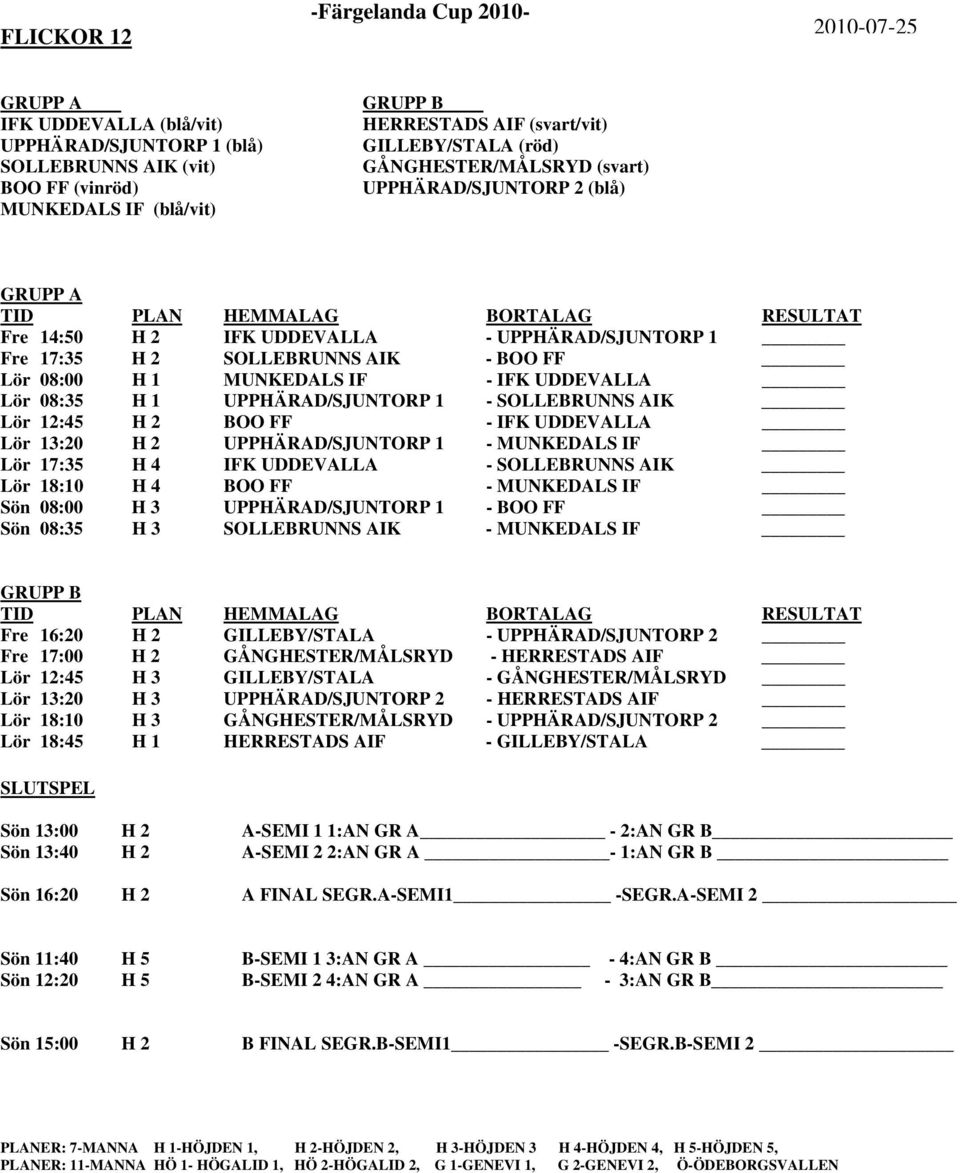 IFK UDDEVALLA Lör 08:35 H 1 UPPHÄRAD/SJUNTORP 1 - SOLLEBRUNNS AIK Lör 12:45 H 2 BOO FF - IFK UDDEVALLA Lör 13:20 H 2 UPPHÄRAD/SJUNTORP 1 - MUNKEDALS IF Lör 17:35 H 4 IFK UDDEVALLA - SOLLEBRUNNS AIK