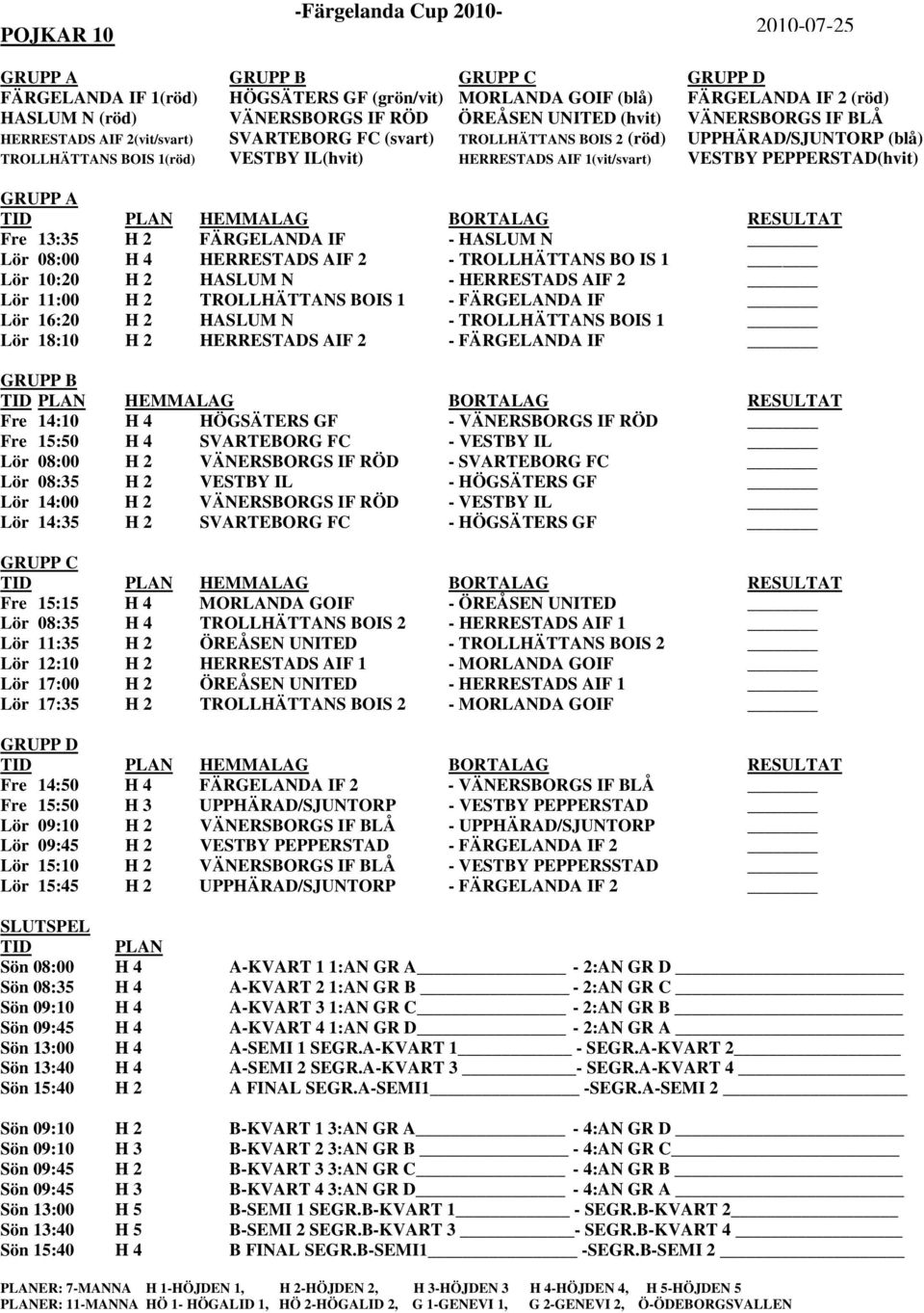 1(vit/svart) VESTBY PEPPERSTAD(hvit) GRUPP A Fre 13:35 H 2 FÄRGELANDA IF - HASLUM N Lör 08:00 H 4 HERRESTADS AIF 2 - TROLLHÄTTANS BO IS 1 Lör 10:20 H 2 HASLUM N - HERRESTADS AIF 2 Lör 11:00 H 2