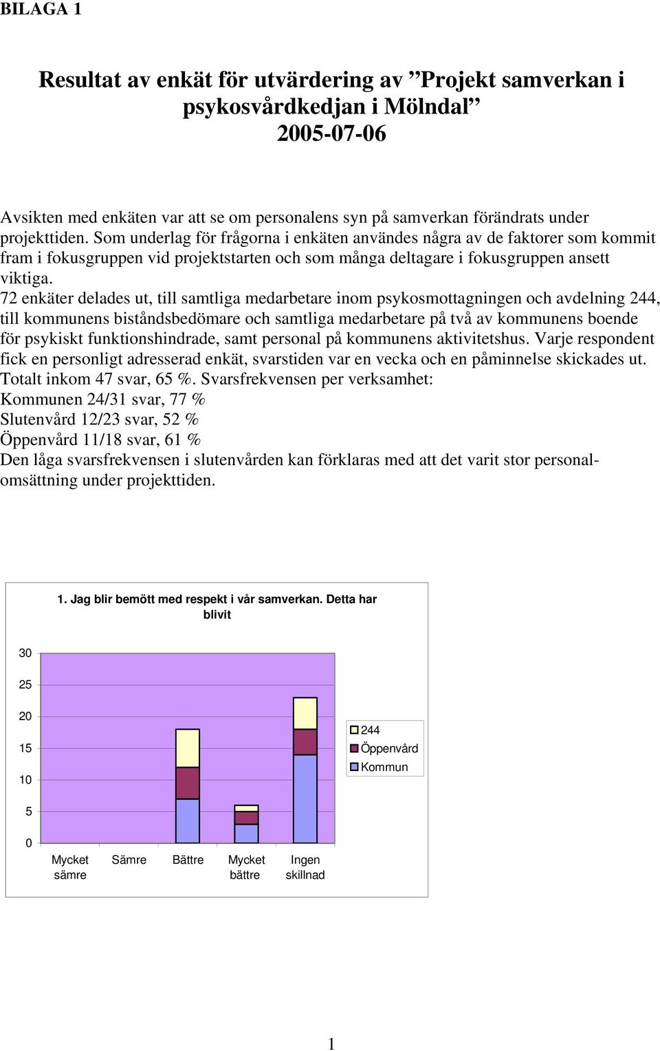 72 enkäter delades ut, till samtliga medarbetare inom psykosmottagningen och avdelning, till kommunens biståndsbedömare och samtliga medarbetare på två av kommunens boende för psykiskt