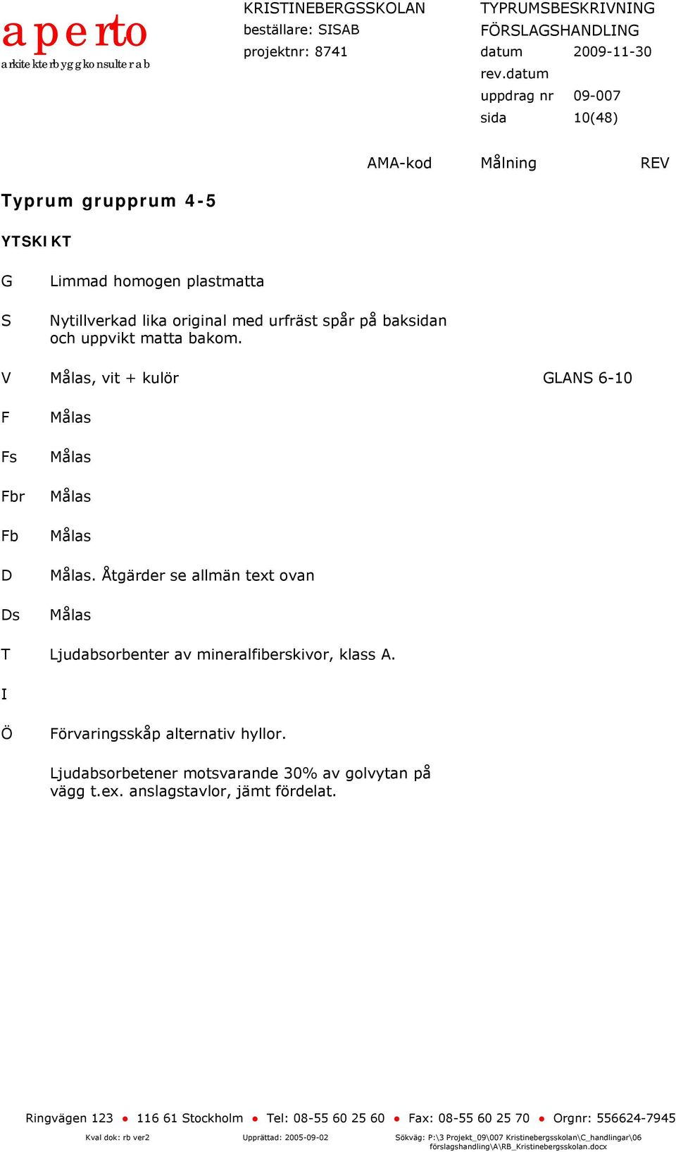 Åtgärder se allmän text ovan Ljudabsorbenter av mineralfiberskivor, klass A.