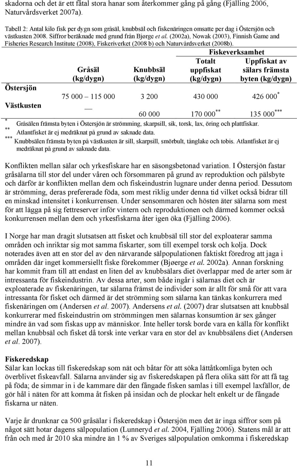 (2002a), Nowak (2003), Finnish Game and Fisheries Research Institute (2008), Fis keriverket (2008 b) och Naturvårdsverket (2008b).