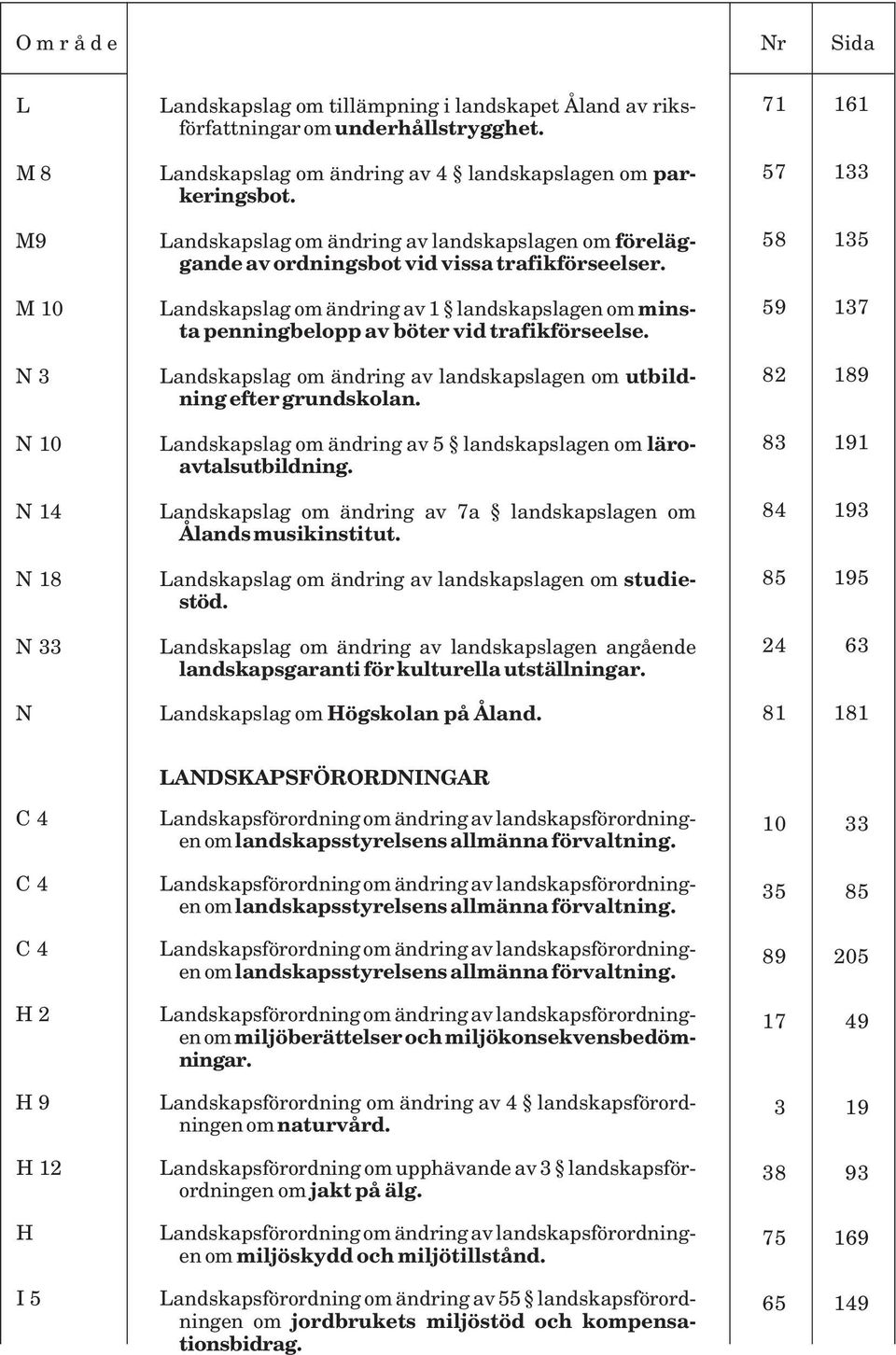 Landskapslag om ändring av landskapslagen om utbildning efter grundskolan. Landskapslag om ändring av 5 landskapslagen om läroavtalsutbildning.