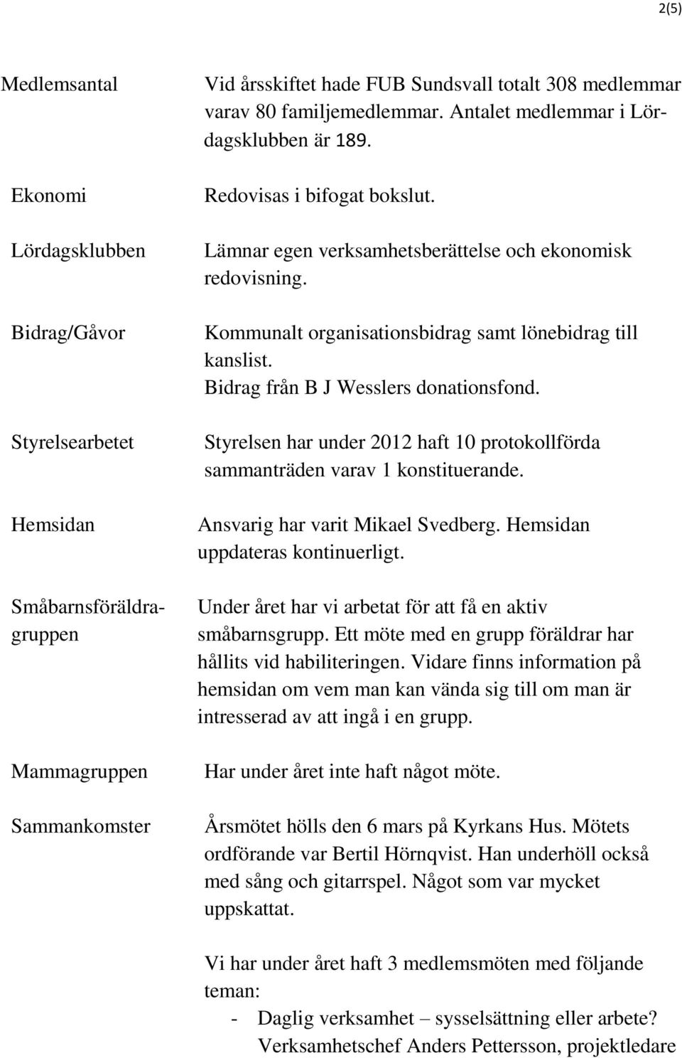 Kommunalt organisationsbidrag samt lönebidrag till kanslist. Bidrag från B J Wesslers donationsfond. Styrelsen har under 2012 haft 10 protokollförda sammanträden varav 1 konstituerande.