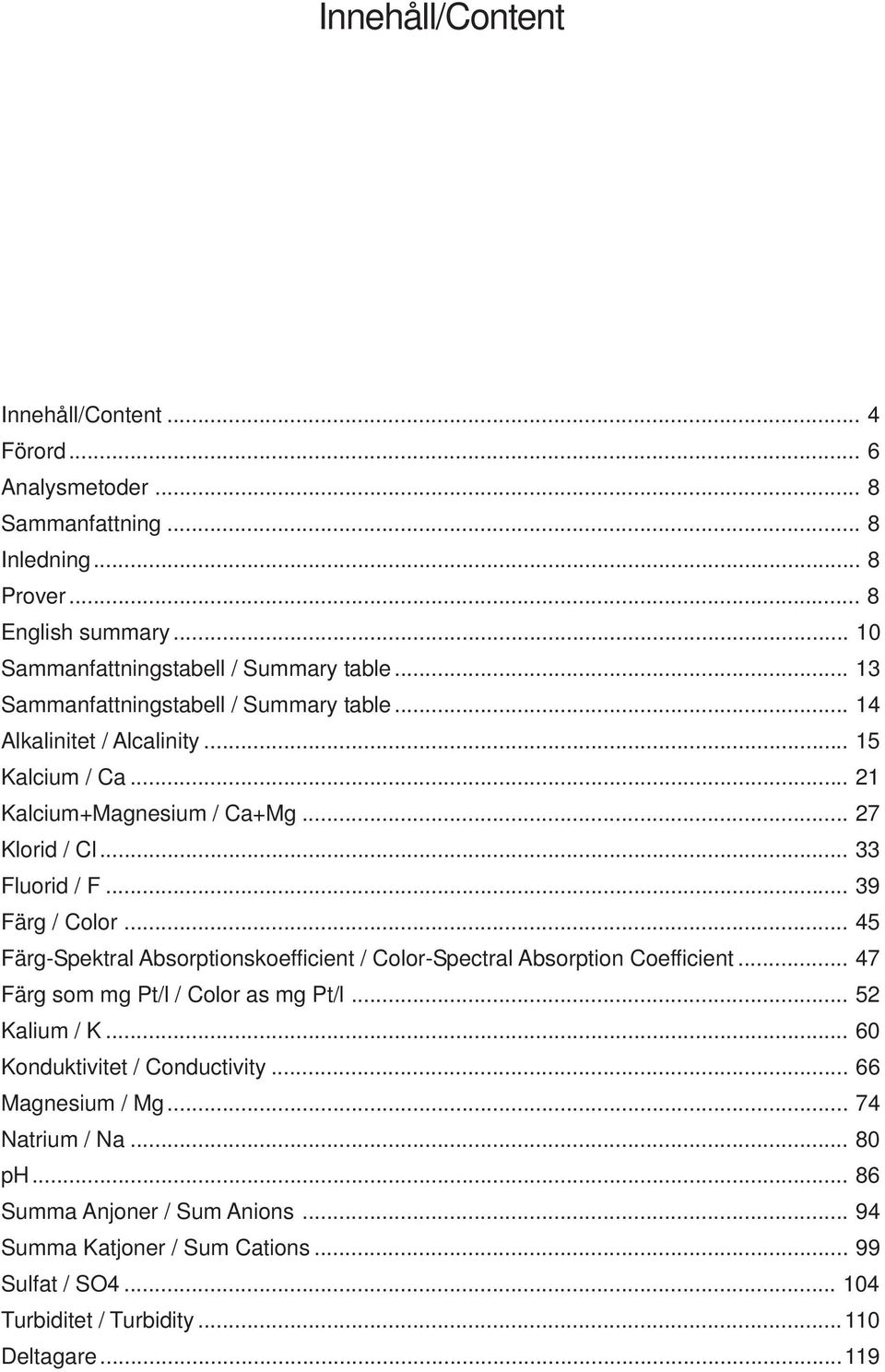 .. 45 Färg-Spektral Absorptionskoefficient / Color-Spectral Absorption Coefficient... 47 Färg som mg Pt/l / Color as mg Pt/l... 52 Kalium / K... 6 Konduktivitet / Conductivity.