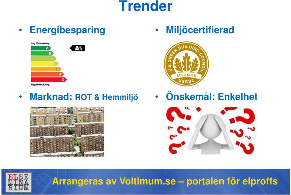 Miljöcertifierad