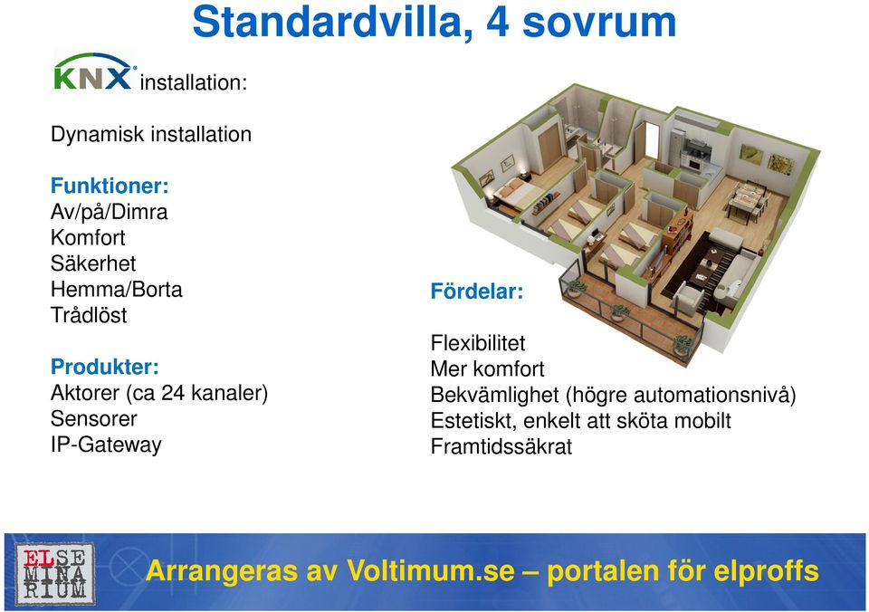 24 kanaler) Sensorer IP-Gateway Fördelar: Flexibilitet Mer komfort