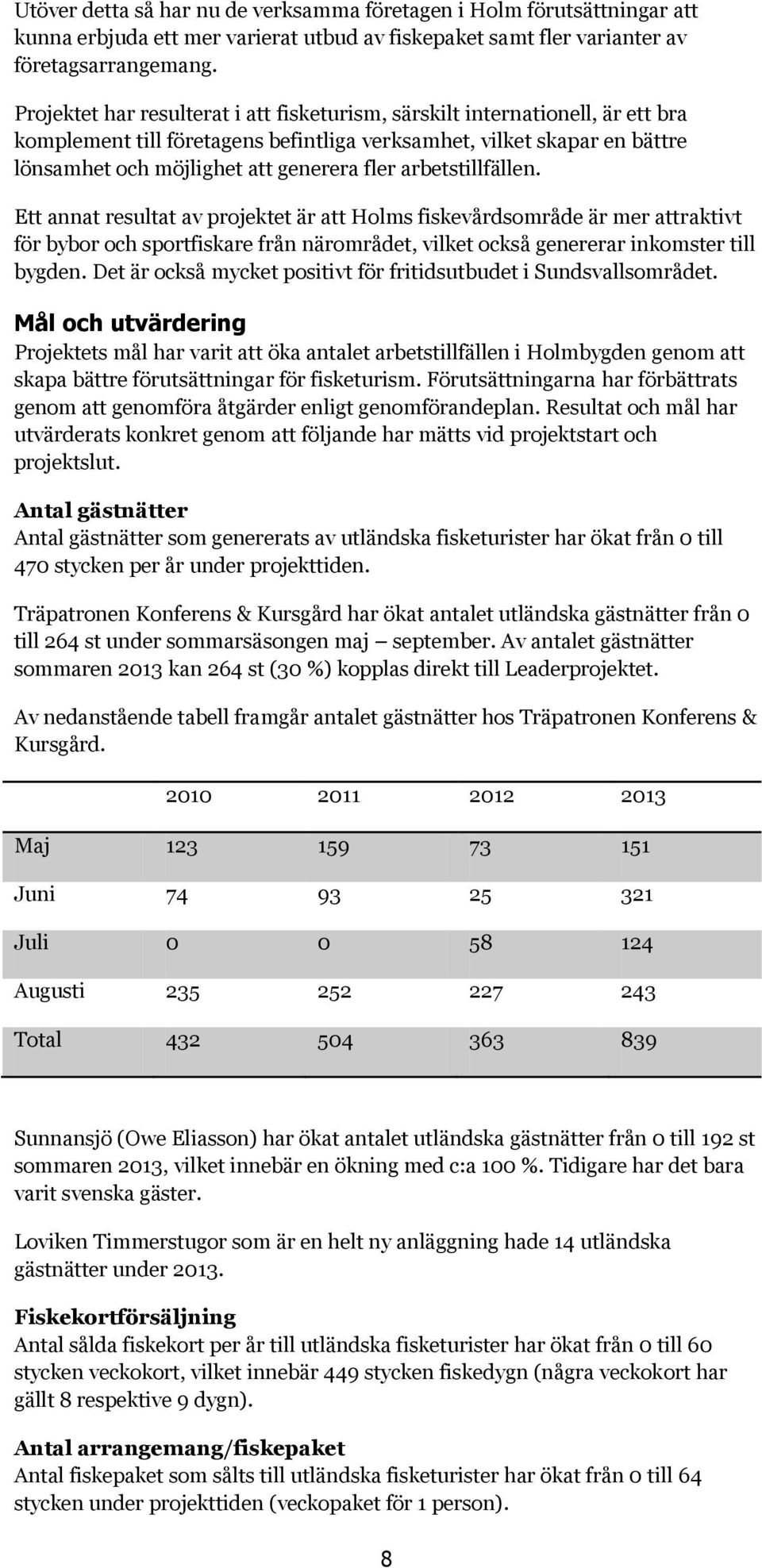 arbetstillfällen. Ett annat resultat av projektet är att Holms fiskevårdsområde är mer attraktivt för bybor och sportfiskare från närområdet, vilket också genererar inkomster till bygden.