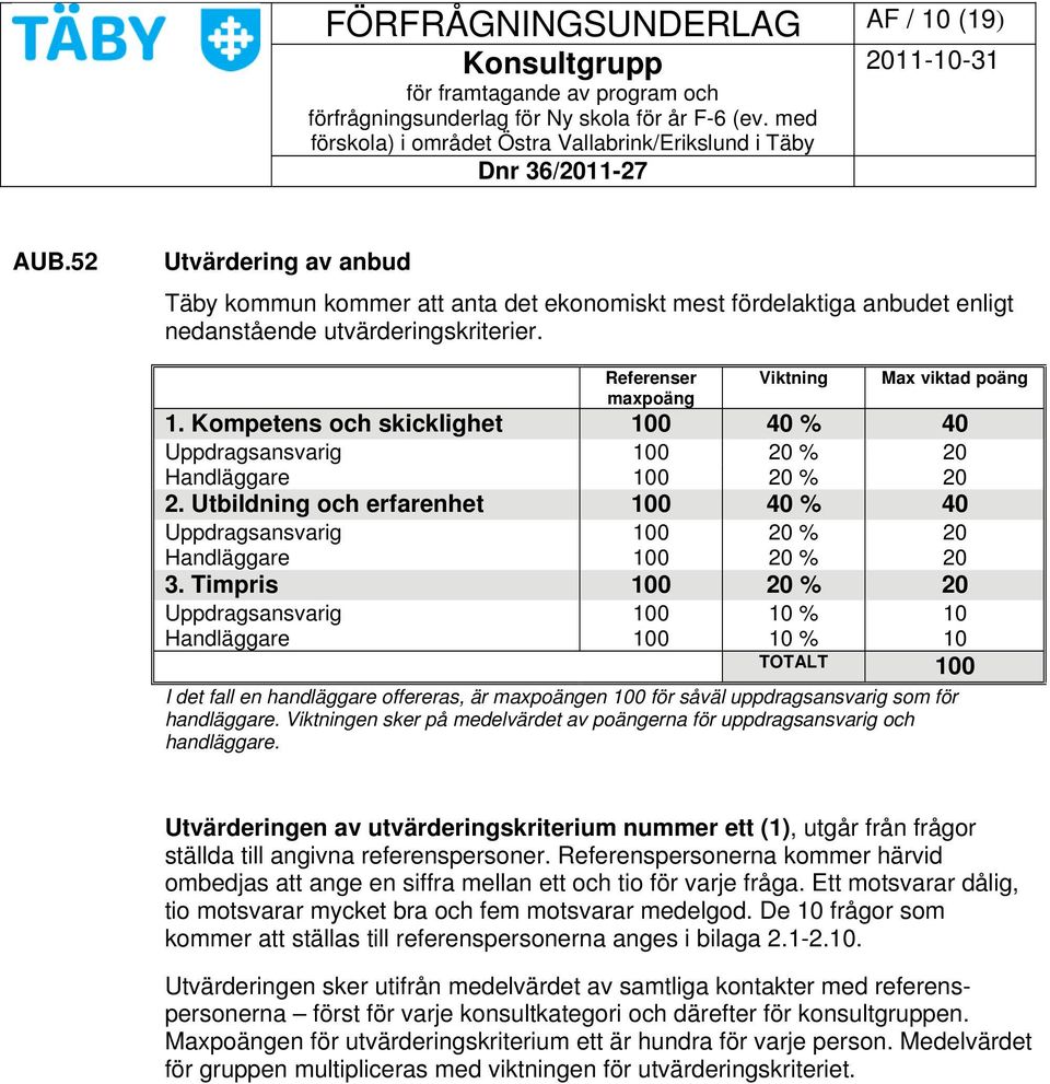 Utbildning och erfarenhet 100 40 % 40 Uppdragsansvarig 100 20 % 20 Handläggare 100 20 % 20 3.