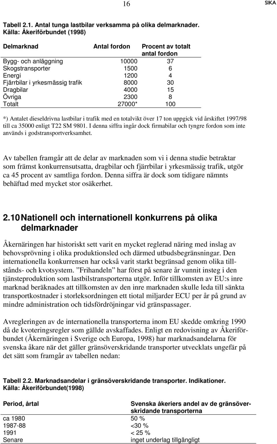Dragbilar 4000 15 Övriga 2300 8 Totalt 27000* 100 *) Antalet dieseldrivna lastbilar i trafik med en totalvikt över 17 ton uppgick vid årskiftet 1997/98 till ca 35000 enligt T22 SM 9801.