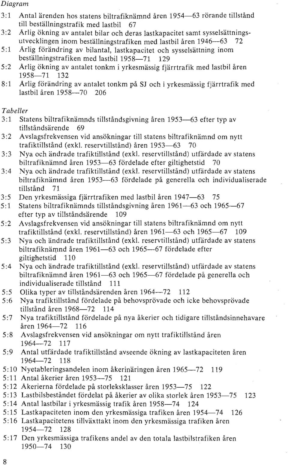 129 5:2 Arlig ökning av antalet tonkm i yrkesmässig fjärrtrafik med lastbil åren 1958-71 132 8: 1 Arlig förändring av antalet tonkm på SJ och i yrkesmässig fjärrtrafik med lastbil åren 1958-70 206