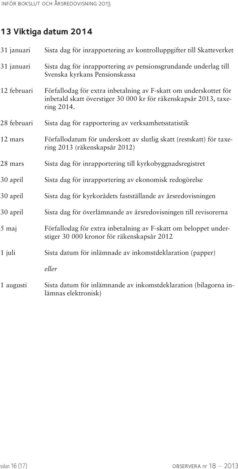 28 februari Sista dag för rapportering av verksamhetsstatistik 12 mars Förfallodatum för underskott av slutlig skatt (restskatt) för taxering 2013 (räkenskapsår 2012) 28 mars Sista dag för