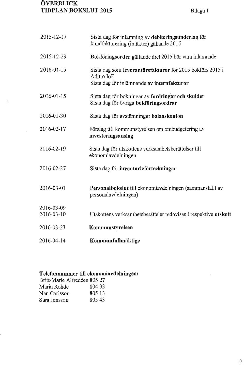 dag för bokningar av fordringar och skulder Sista dag för övriga bokföringsordrar Sista dag för avstämningar balanskonton Förslag till kommunstyrelsen om ombudgetering av investeringsanslag Sista dag