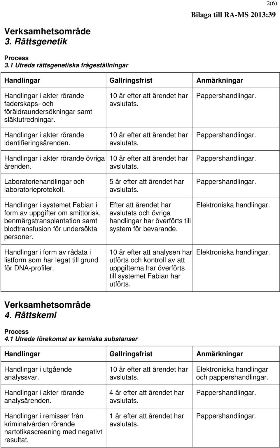 Handlingar i systemet Fabian i form av uppgifter om smittorisk, benmärgstransplantation samt blodtransfusion för undersökta personer.