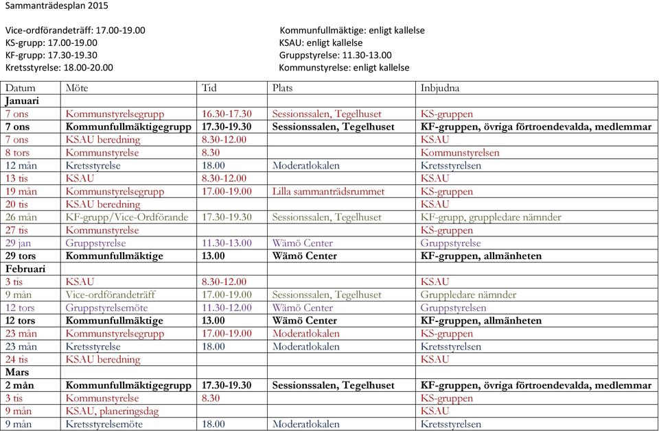 00 Moderatlokalen Kretsstyrelsen 13 tis KSAU 8.30-12.00 KSAU 19 mån Kommunstyrelsegrupp 17.00-19.00 Lilla sammanträdsrummet KS-gruppen 20 tis KSAU beredning KSAU 26 mån KF-grupp/Vice-Ordförande 17.