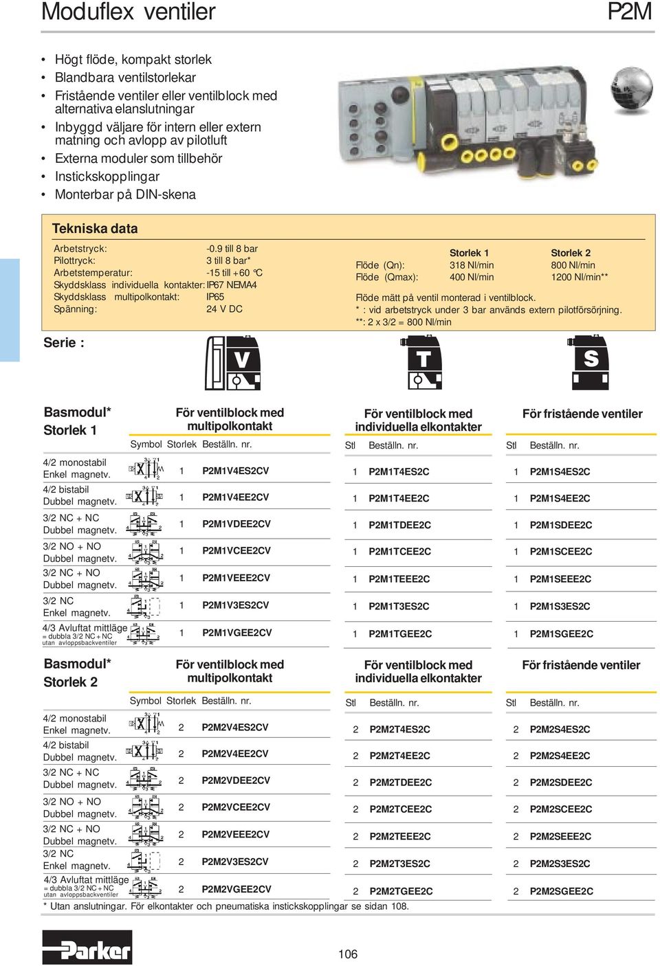 9 till 8 bar Pilottryck: 3 till 8 bar* Arbetstemperatur: -15 till +60 C Skyddsklass individuella kontakter: IP67 NEMA4 Skyddsklass multipolkontakt: IP65 Spänning: 4 V DC Serie : Storlek 1 Storlek