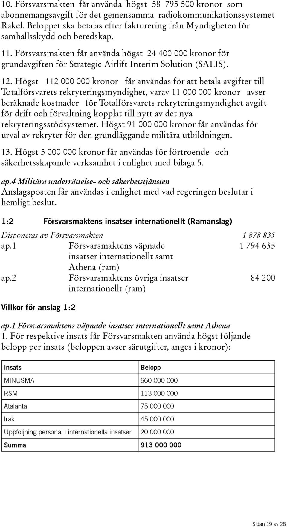 Försvarsmakten får använda högst 24 400 000 kronor för grundavgiften för Strategic Airlift Interim Solution (SALIS). 12.