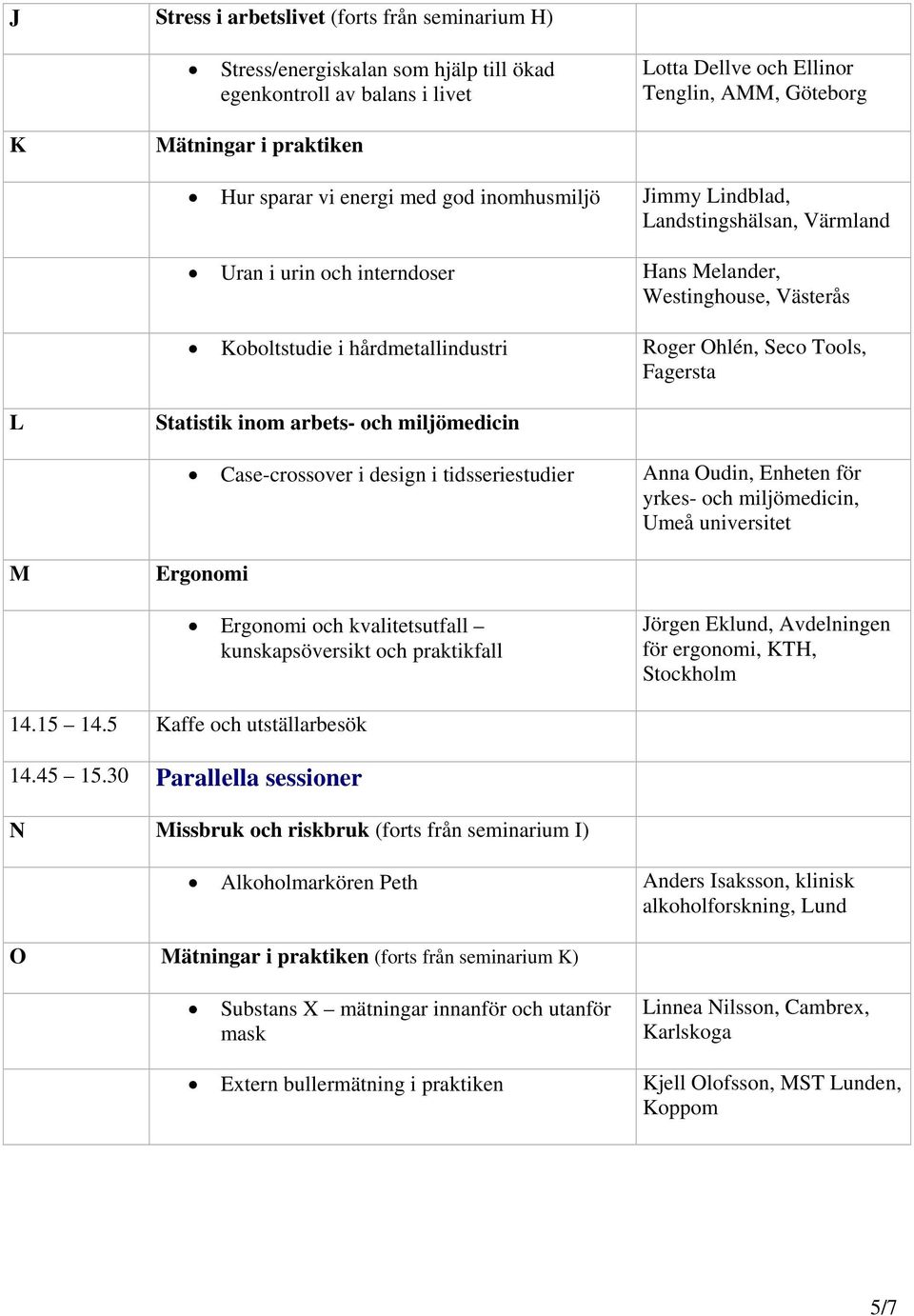 Fagersta L Statistik inom arbets- och miljömedicin Case-crossover i design i tidsseriestudier Anna Oudin, Enheten för yrkes- och miljömedicin, Umeå universitet M Ergonomi Ergonomi och kvalitetsutfall