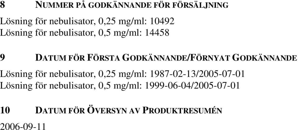 GODKÄNNANDE Lösning för nebulisator, 0,25 mg/ml: 1987-02-13/2005-07-01 Lösning för