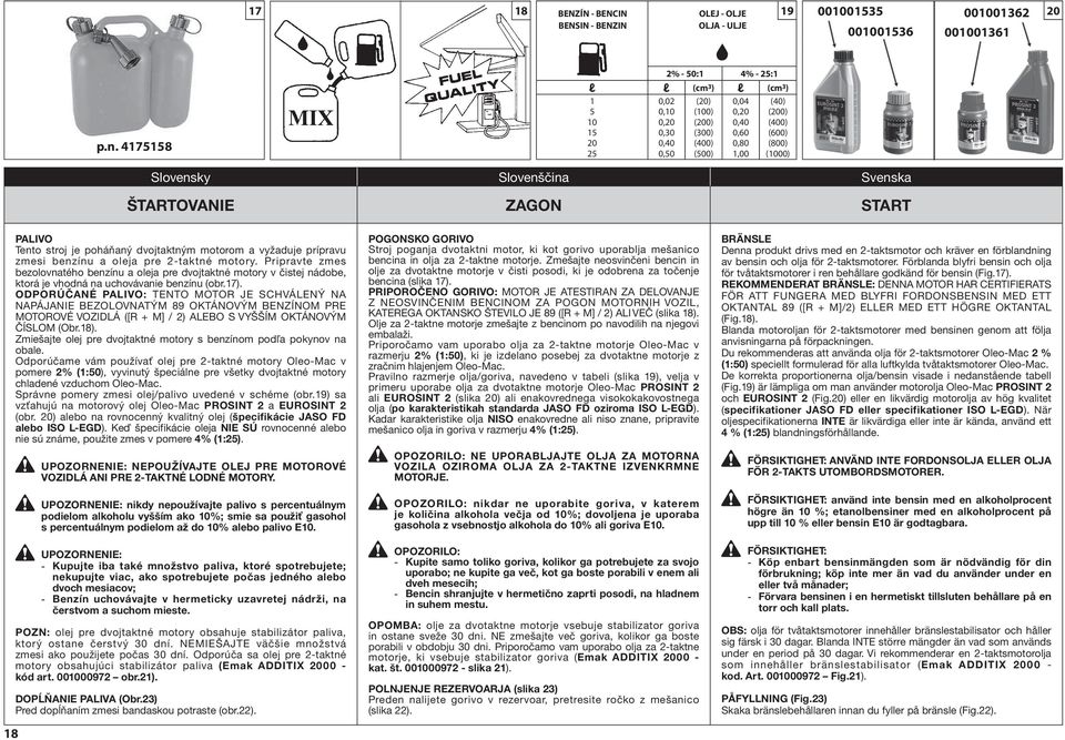 Slovensky Slovenščina Svenska ŠTARTOVANIE ZAGON START 18 PALIVO Tento stroj je poháňaný dvojtaktným motorom a vyžaduje prípravu zmesi benzínu a oleja pre 2-taktné motory.