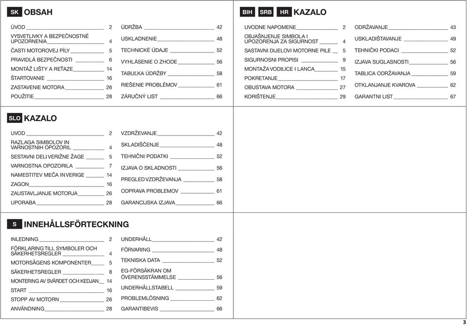 TABUĽKA ÚDRŽBY 58 RIEŠENIE PROBLÉMOV 61 SIGURNOSNI PROPISI 9 MONTAŽA VODILICE I LANCA 15 POKRETANJE 17 OBUSTAVA MOTORA 27 IZJAVA SUGLASNOSTI 56 TABLICA ODRŽAVANJA 59 OTKLANJANJE KVAROVA 62 POUŽITIE