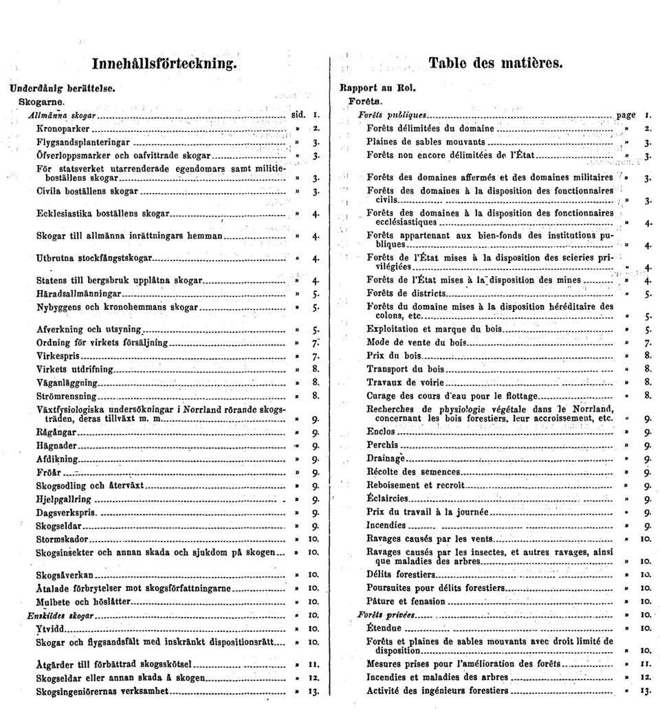 Häradsallmänningar» 5. Nybyggens och kronohemmans skogar» 5. Afverkning och utsyning.» 5. Ordning för virkets försäljning» 7. Virkespris» 7. Virkets utdrifning» 8. Väganläggning» 8. Strömrensning» 8.