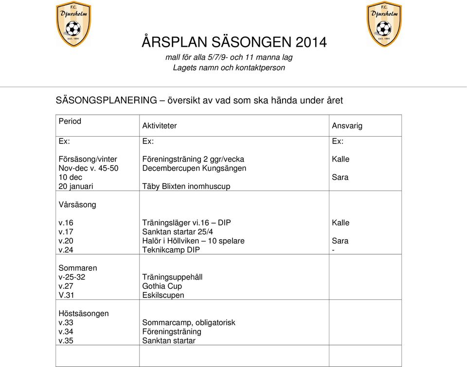 35 Aktiviteter Föreningsträning 2 ggr/vecka Decembercupen Kungsängen Täby Blixten inomhuscup Träningsläger vi.