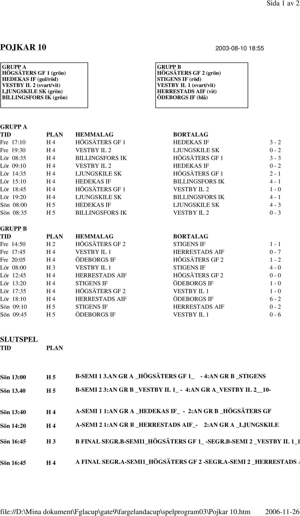 IL 1 (svart/vit) HERRESTADS AIF (vit) ÖDEBORGS IF (blå) Fre 17:10 H 4 HÖGSÄTERS GF 1 HEDEKAS IF 3-2 Fre 19:30 H 4 VESTBY IL 2 LJUNGSKILE SK 0-2 Lör 08:35 H 4 BILLINGSFORS IK HÖGSÄTERS GF 1 3-3 Lör