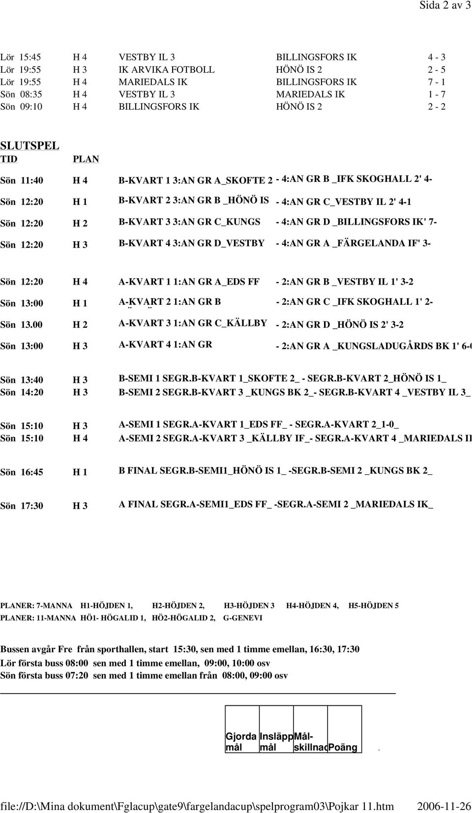 Sön 09:10 H 4 BILLINGSFORS IK HÖNÖ IS 2 2-2 SLUTSPEL TID PLAN Sön 11:40 H 4 B-KVART 1 3:AN GR A_SKOFTE 2-4:AN GR B _IFK SKOGHALL 2' 4- Sön 12:20 H 1 B-KVART 2 3:AN GR B _HÖNÖ IS -4:AN GR C_VESTBY IL