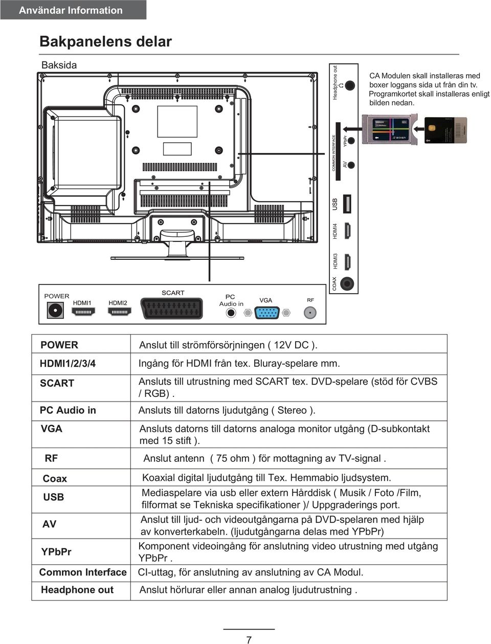 DVD-spelare (stöd för CVBS / RGB). PC Audio in Ansluts till datorns ljudutgång ( Stereo ). Coax AV YPbPr Ansluts datorns till datorns analoga monitor utgång (D-subkontakt med 15 stift ).