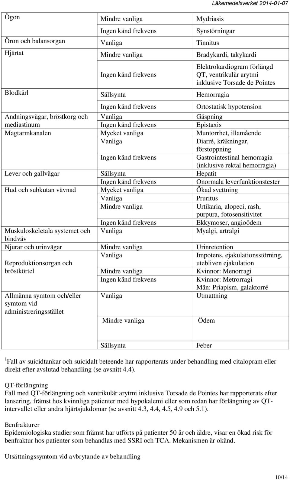 vanliga Muntorrhet, illamående Vanliga Diarré, kräkningar, förstoppning Gastrointestinal hemorragia (inklusive rektal hemorragia) Lever och gallvägar Sällsynta Hepatit Onormala leverfunktionstester