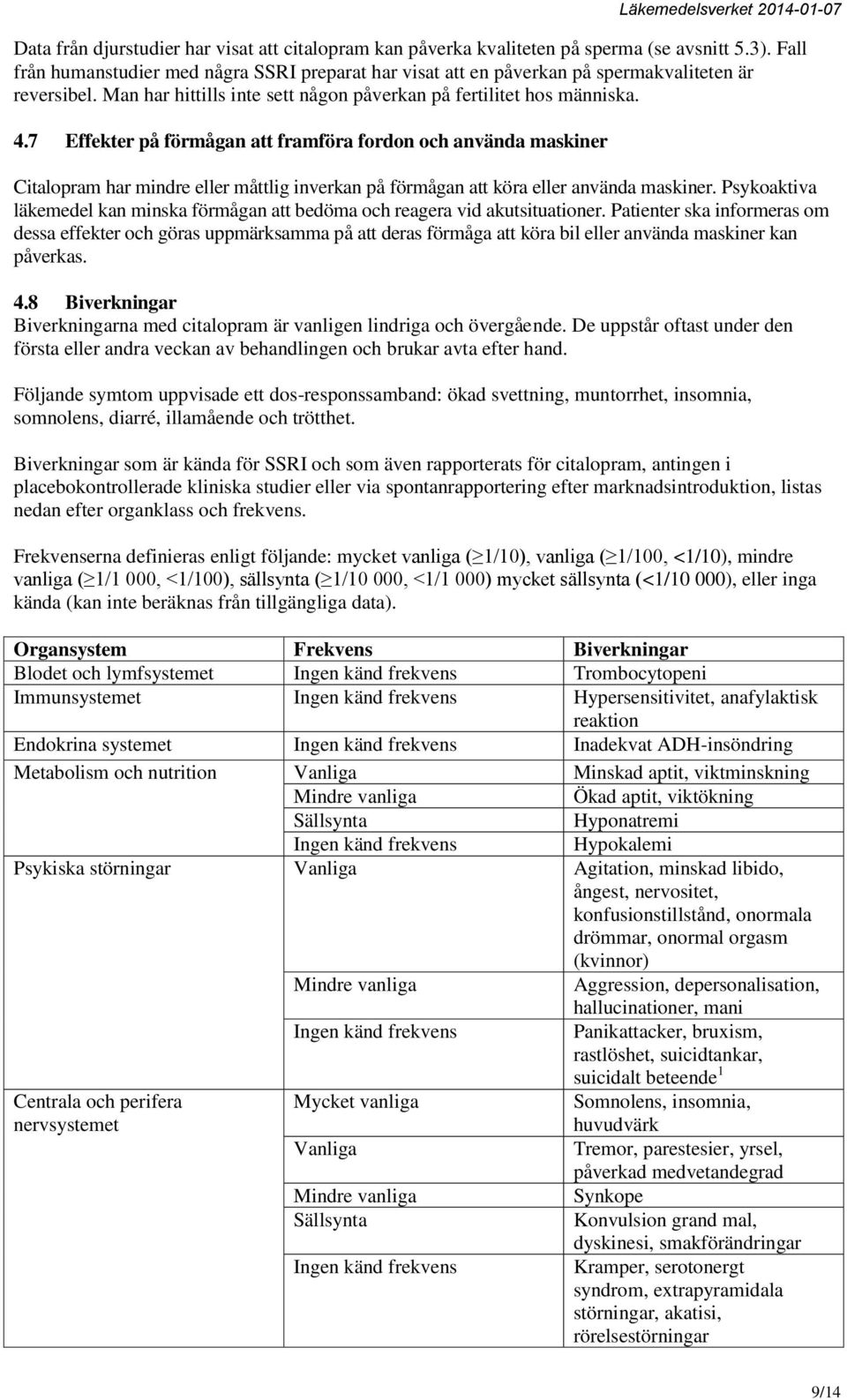 7 Effekter på förmågan att framföra fordon och använda maskiner Citalopram har mindre eller måttlig inverkan på förmågan att köra eller använda maskiner.