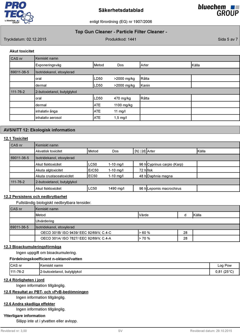 1 Toxicitet 69011-36-5 111-76-2 Akvatisk toxicitet Metod Dos [h] [d] Arter Källa Isotridekanol, etoxylerad Akut fisktoxicitet Akuta algtoxicitet Akuta crustaceatoxicitet 2-butoxietanol, butylglykol