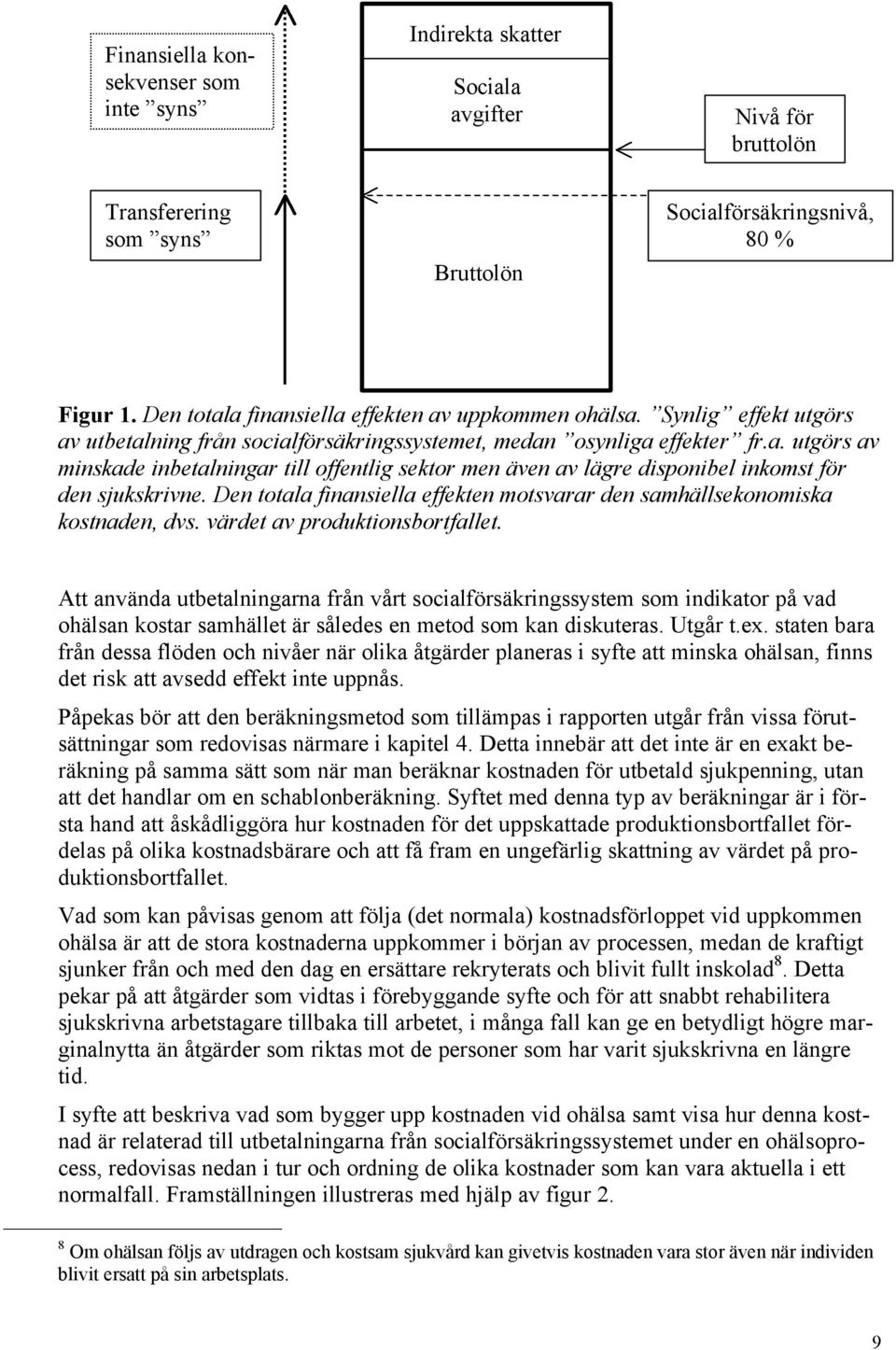 Den totala finansiella effekten motsvarar den samhällsekonomiska kostnaden, dvs. värdet av produktionsbortfallet.