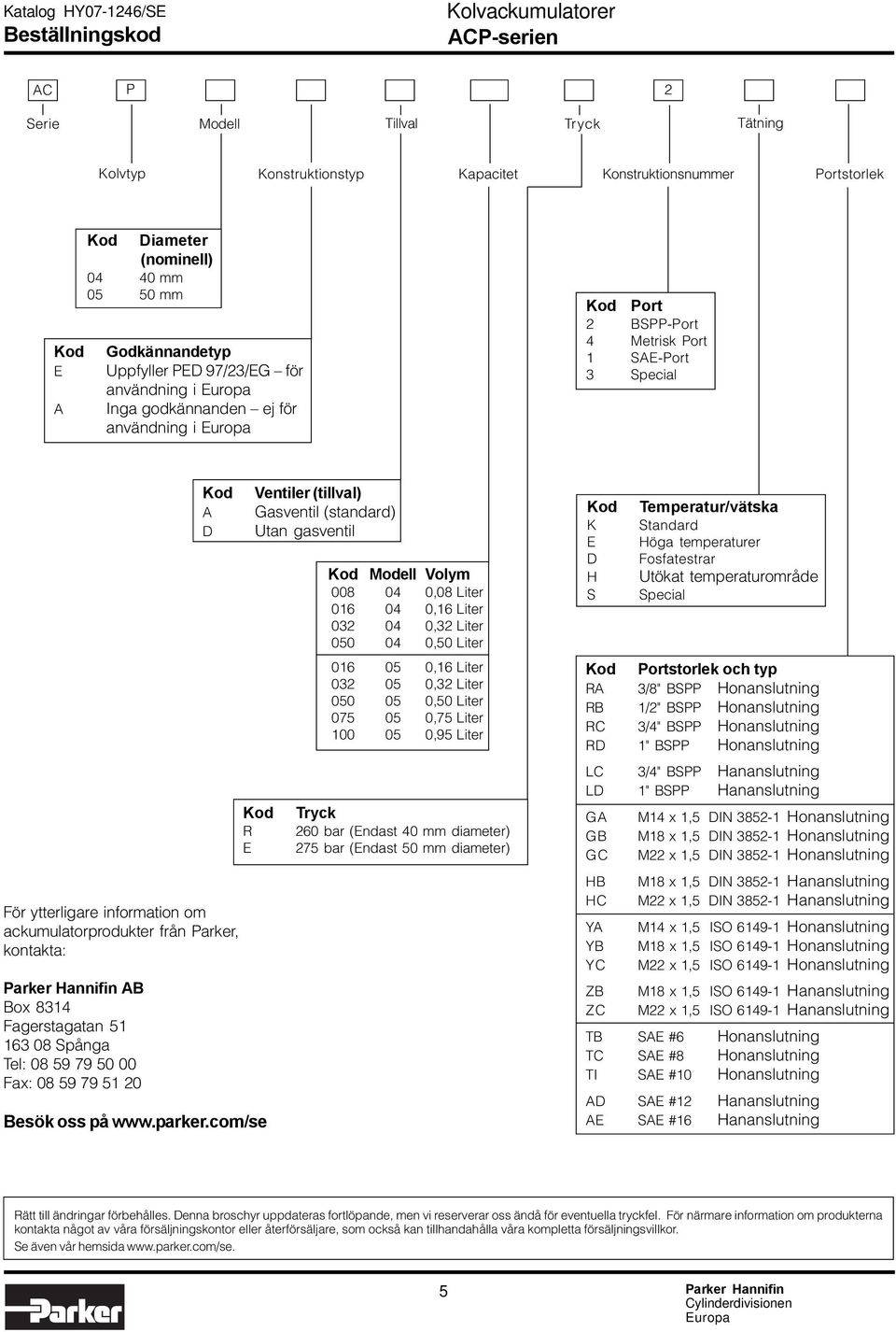 Parker, kontakta: Parker Hannifin B Box 8314 Fagerstagatan 51 163 08 Spånga Tel: 08 59 79 50 00 Fax: 08 59 79 51 20 R Besök oss på www.parker.