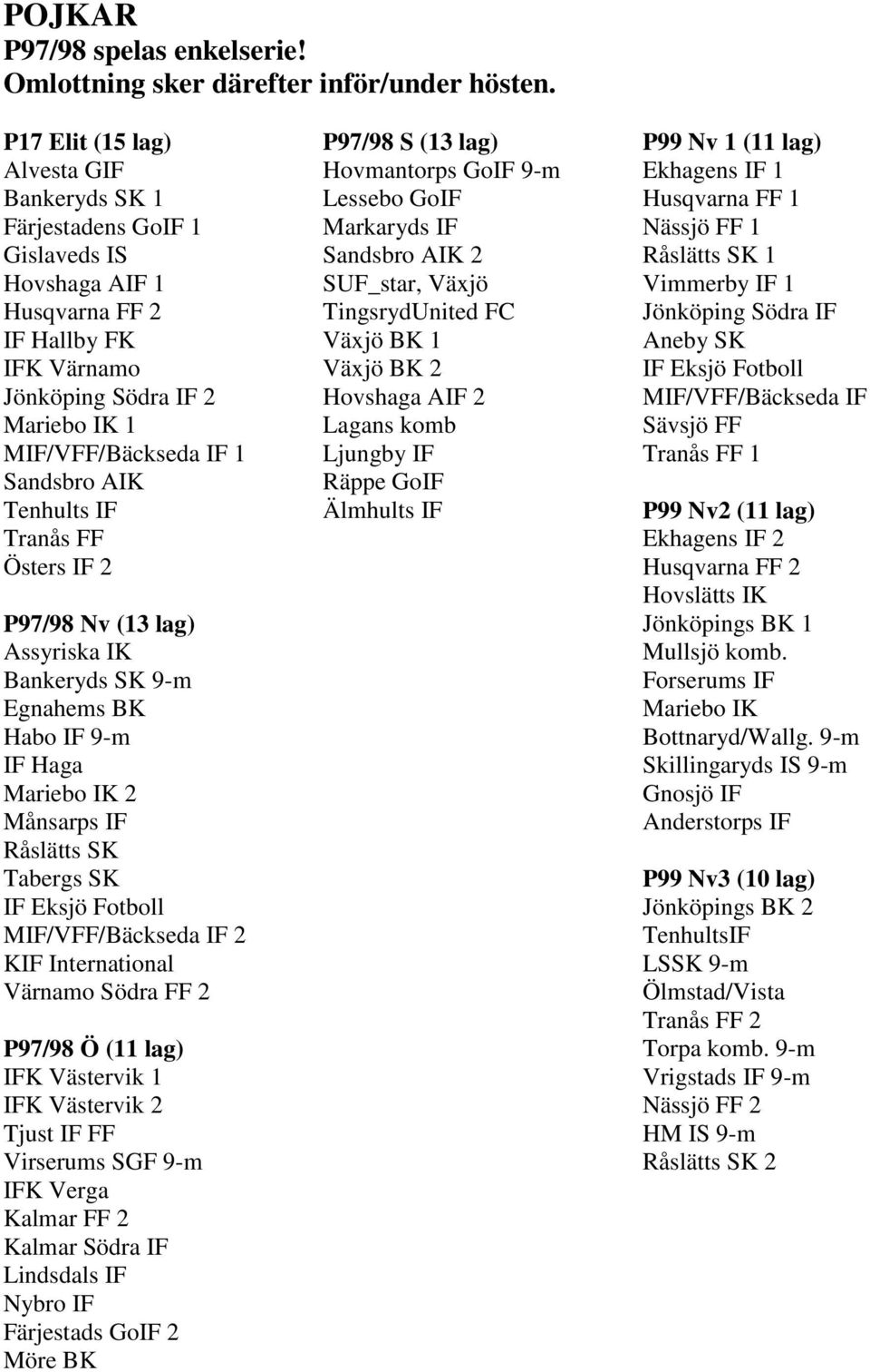 IK Bankeryds SK 9-m Egnahems BK Habo IF 9-m IF Haga Mariebo IK 2 Månsarps IF Råslätts SK IF Eksjö Fotboll MIF/VFF/Bäckseda IF 2 KIF International Värnamo Södra FF 2 P97/98 Ö (11 lag) IFK Västervik 1