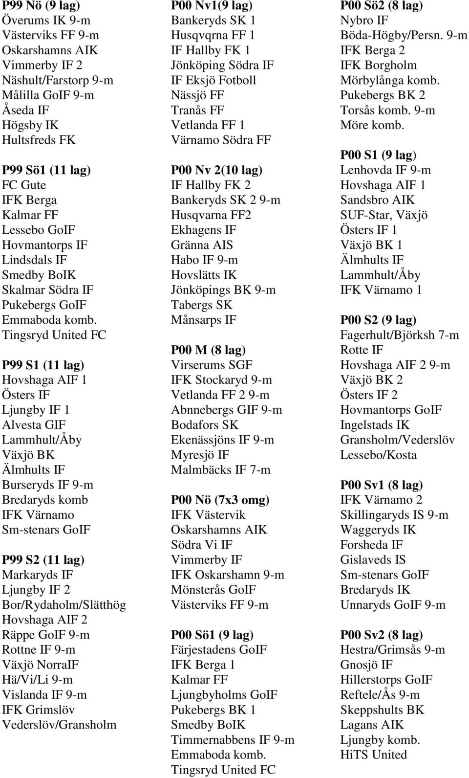 P99 S1 (11 lag) Hovshaga AIF 1 Östers IF Ljungby IF 1 Lammhult/Åby Växjö BK Älmhults IF Burseryds IF 9-m Bredaryds komb Sm-stenars GoIF P99 S2 (11 lag) Markaryds IF Ljungby IF 2 Bor/Rydaholm/Slätthög