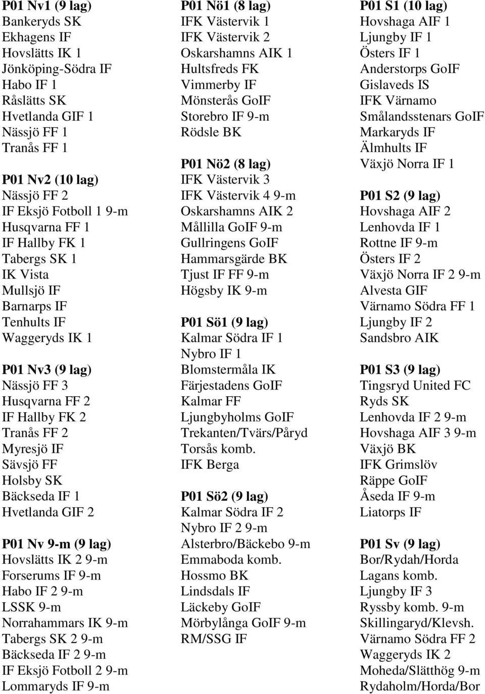 P01 Nv 9-m (9 lag) Hovslätts IK 2 9-m Forserums IF 9-m Habo IF 2 9-m LSSK 9-m Norrahammars IK 9-m 2 9-m Bäckseda IF 2 9-m IF Eksjö Fotboll 2 9-m Lommaryds IF 9-m P01 Nö1 (8 lag) IFK Västervik 1 IFK