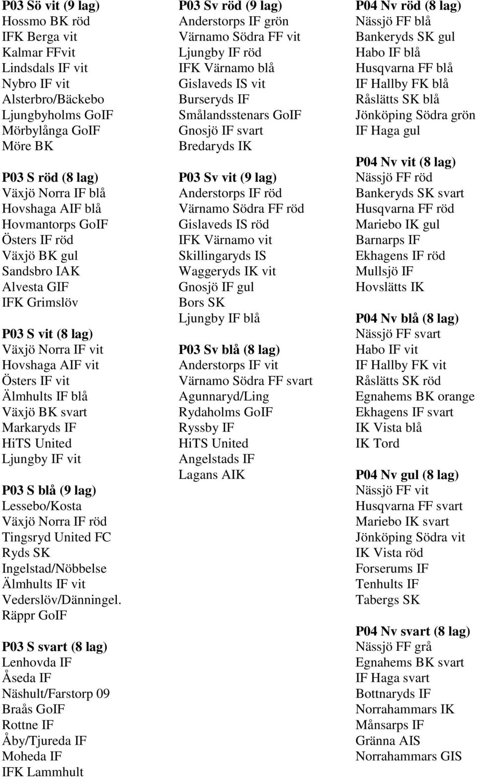 Ljungby IF vit P03 S blå (9 lag) Lessebo/Kosta Växjö Norra IF röd Ryds SK Ingelstad/Nöbbelse Älmhults IF vit Vederslöv/Dänningel.