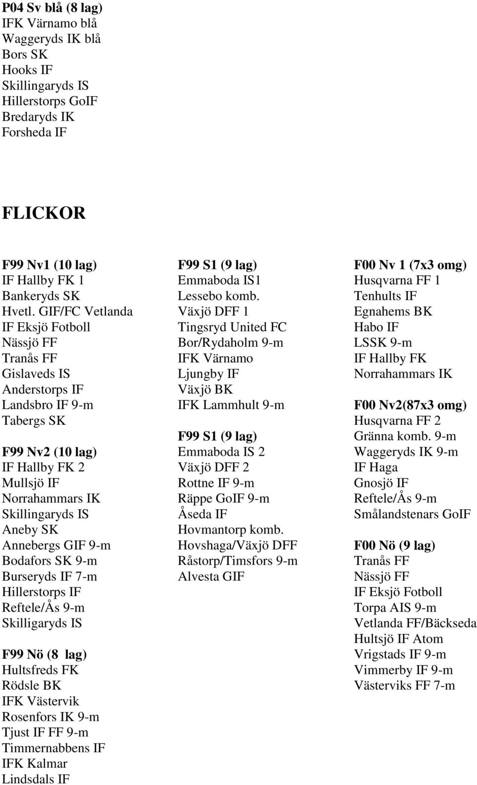 7-m Hillerstorps IF Reftele/Ås 9-m Skilligaryds IS F99 Nö (8 lag) Hultsfreds FK Rödsle BK IFK Västervik Rosenfors IK 9-m Tjust IF FF 9-m Timmernabbens IF IFK Kalmar F99 S1 (9 lag) Emmaboda IS1