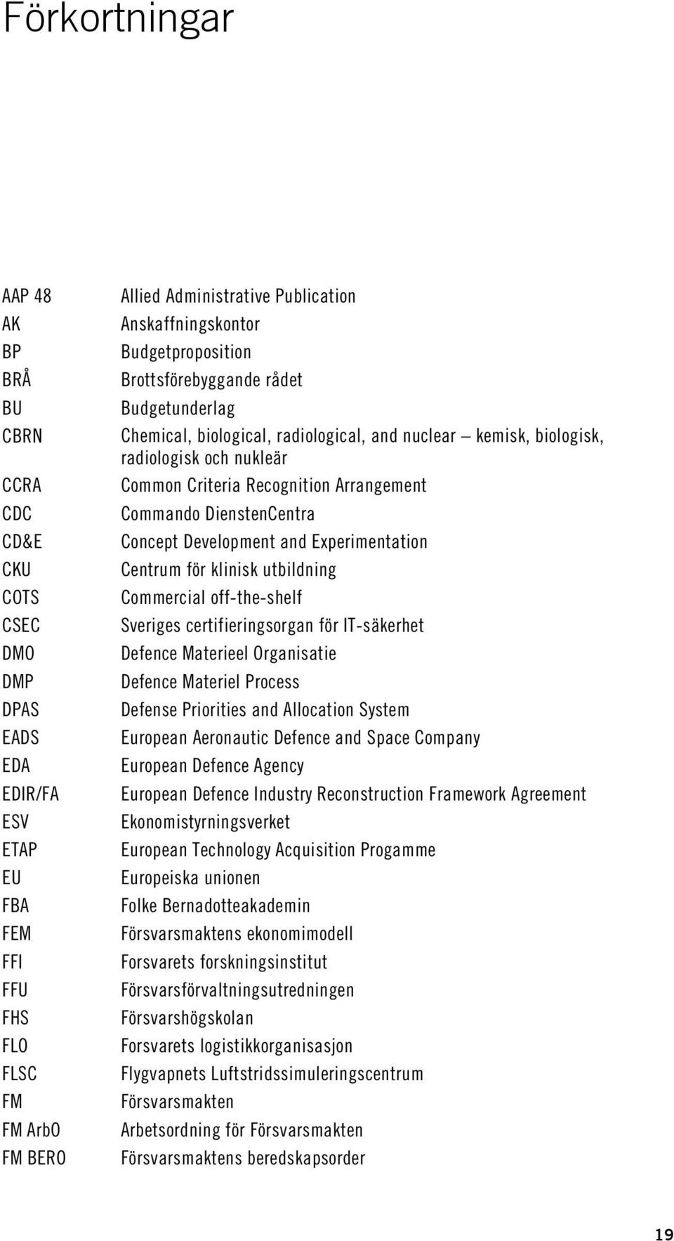 Arrangement Commando DienstenCentra Concept Development and Experimentation Centrum för klinisk utbildning Commercial off-the-shelf Sveriges certifieringsorgan för IT-säkerhet Defence Materieel