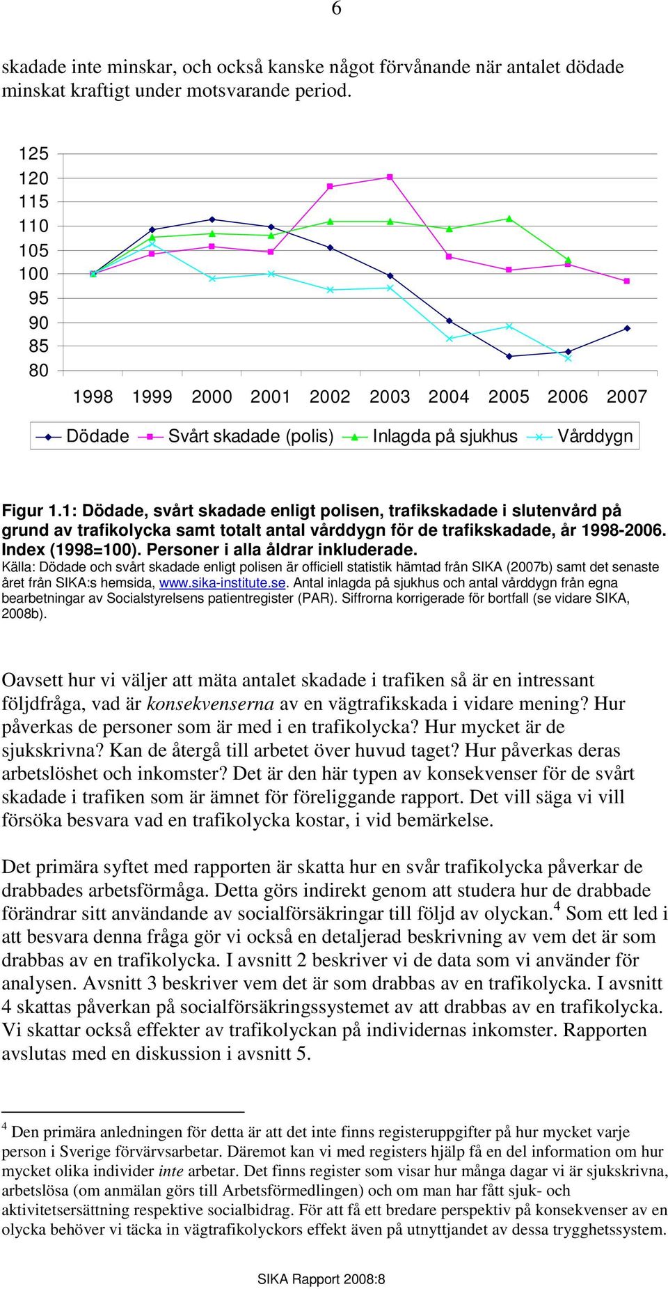 1: Dödade, svårt skadade enligt polisen, trafikskadade i slutenvård på grund av trafikolycka samt totalt antal vårddygn för de trafikskadade, år 1998-2006. Index (1998=100).