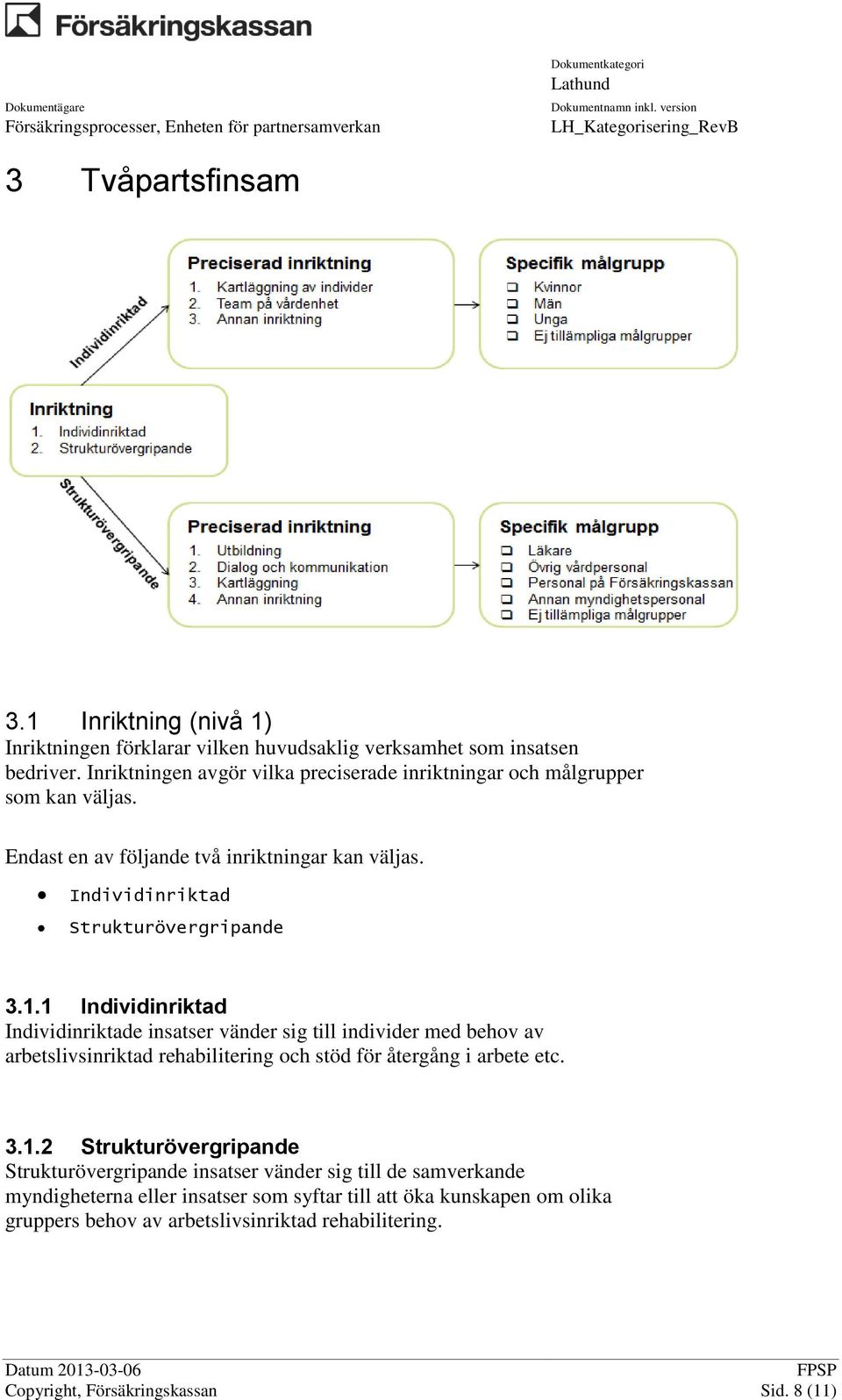 1 Individinriktad Individinriktade insatser vänder sig till individer med behov av arbetslivsinriktad rehabilitering och stöd för återgång i arbete etc. 3.1.2