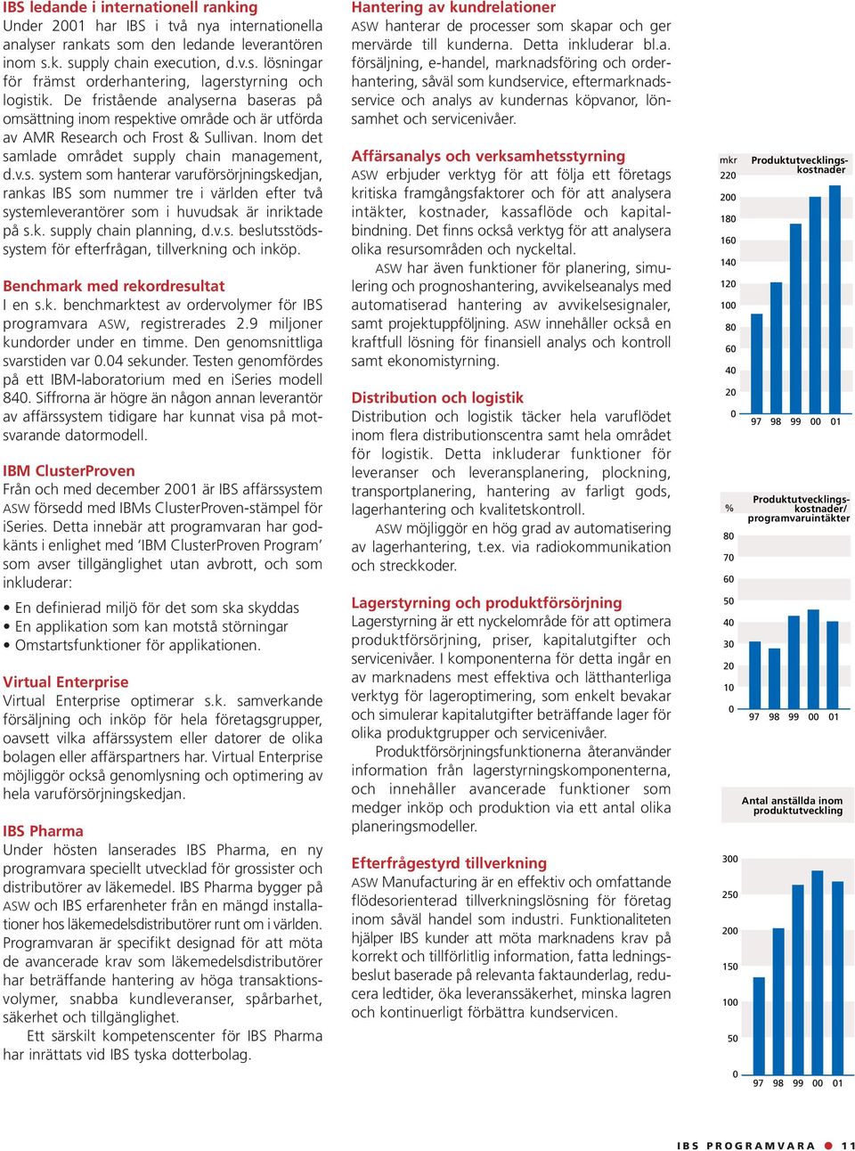 k. supply chain planning, d.v.s. beslutsstödssystem för efterfrågan, tillverkning och inköp. Benchmark med rekordresultat I en s.k. benchmarktest av ordervolymer för IBS programvara ASW, registrerades 2.