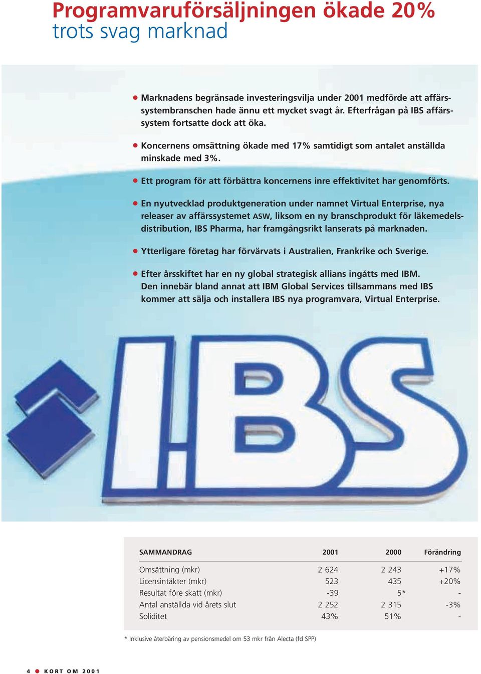 Ett program för att förbättra koncernens inre effektivitet har genomförts.