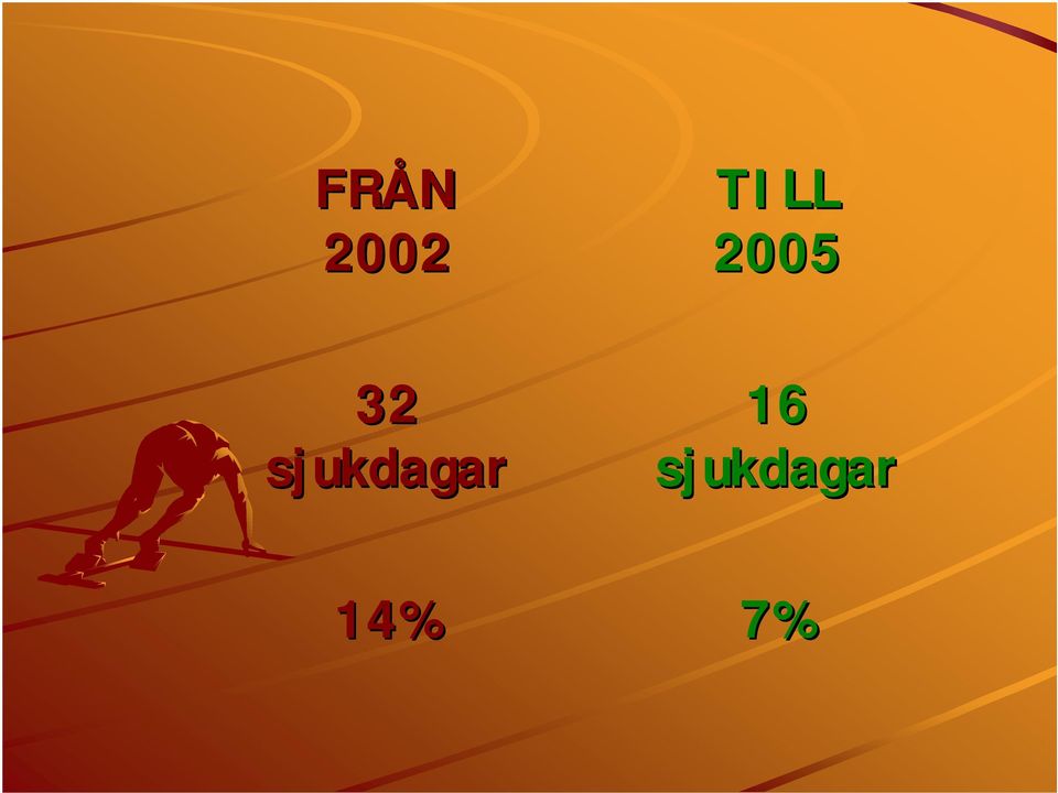 sjukdagar 16